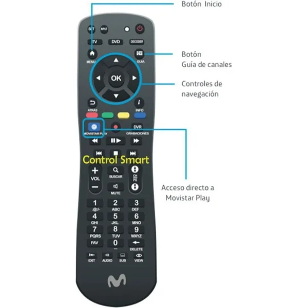 Control Remoto Movistar Decodificadores - Imagen 6